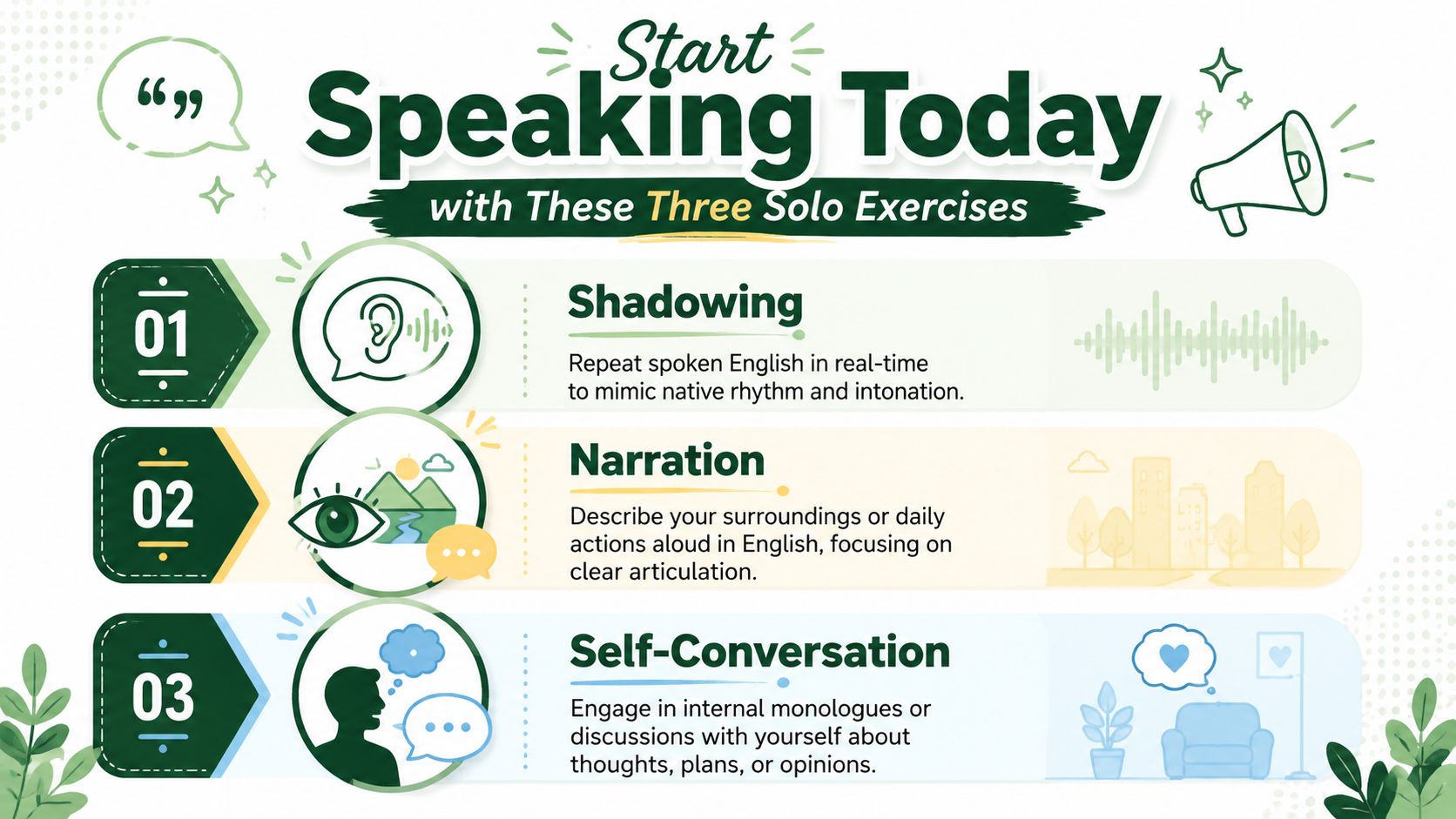 A guide listing three solo exercises to improve English speaking: shadowing, narration, and self-conversation.